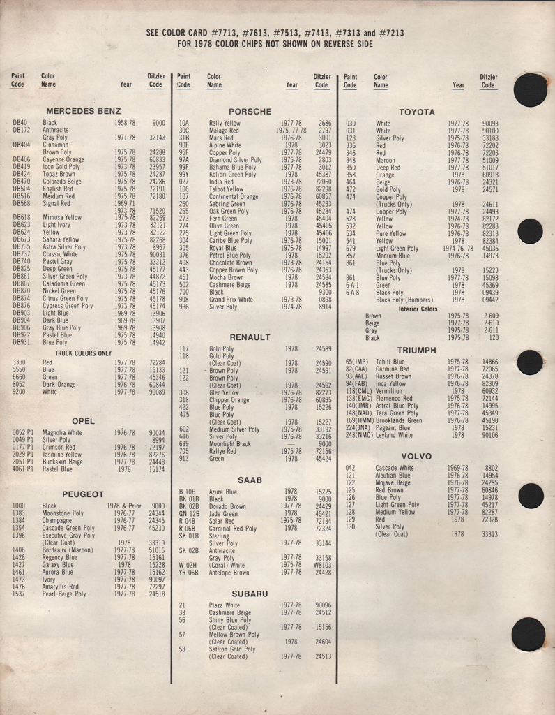 1978 Subaru Paint Charts PPG 2